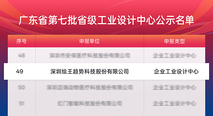 工业设计实力大获肯定！绘王通过第七批省级工业设计中心认定