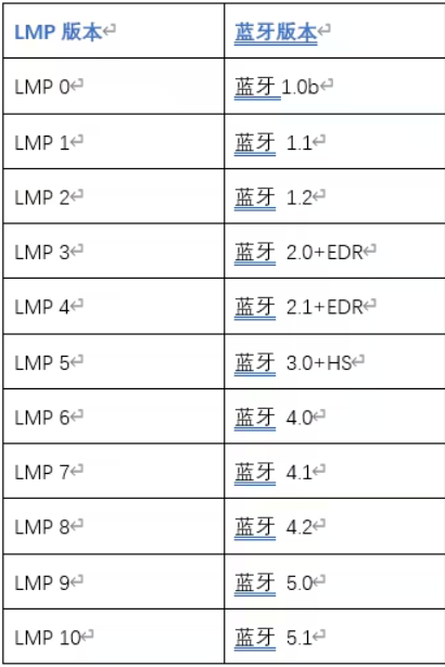 1721810602869295.png 17-4.png